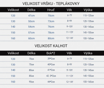 Tepláková bunda na zip Midas