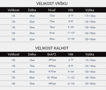 Roblox Niebieska kurtka zapinana na zamek błyskawiczny