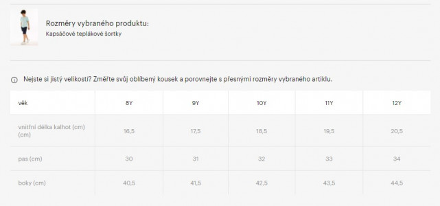 Spodenki i koszulka Battle Royal